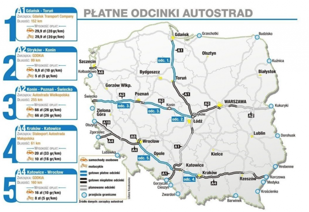 Карта платних доріг у Польщі:

