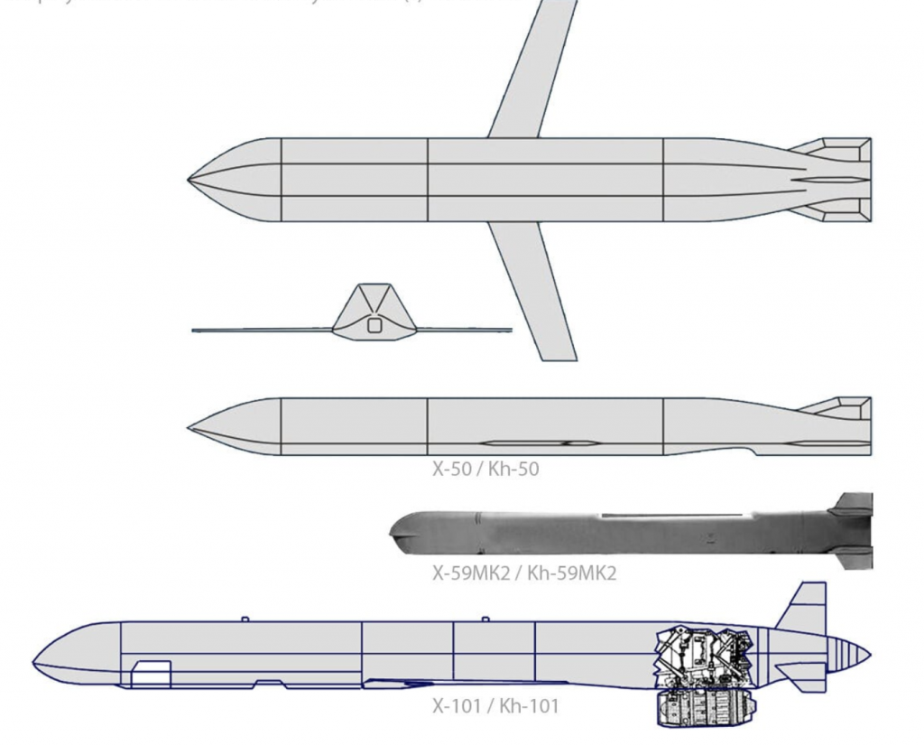 Схематичне порівняння рашистських ракет Х-101, Х-59МК2 та перспективної Х-50, зображення з відкритих джерел
