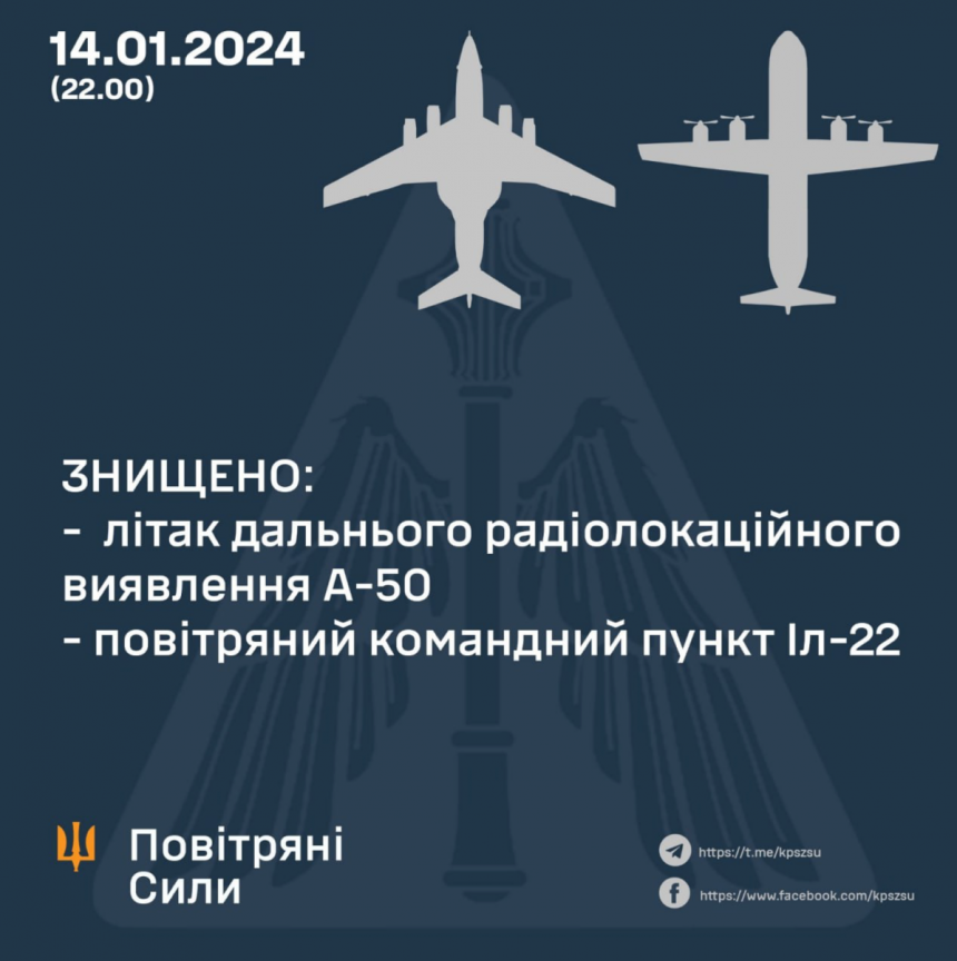 ЗСУ в Азовському морі знищили 2 унікальні літаки ЗС РФ: А-50 та ІЛ-22