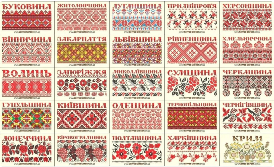 Код нації: чим унікальна вишиванка Дніпропетровщини