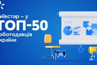 Київстар увійшов до ТОП-50 роботодавців України та здобув визнання в трьох номінаціях