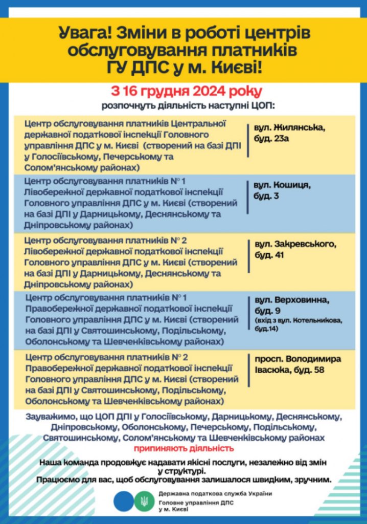 Важливі зміни в податковій Києва: що варто знати ФОПам перед поданням декларацій