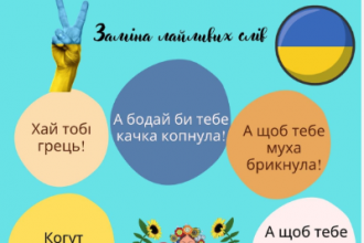 Як лаялися наші предки: 70 автентичних українських лайок