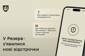 Нові відстрочки в Резерв+: для осіб з тимчасовою непридатністю та сімей військових