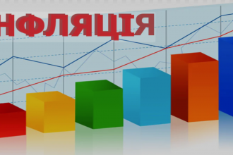 Інфляція в Україні: що здорожчало найбільше в травні 2025 року