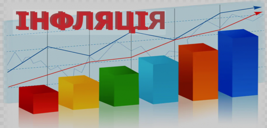 Інфляція в Україні: що здорожчало найбільше в травні 2025 року