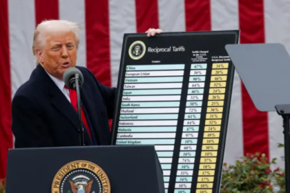 Трамп оголосив про можливість введення додаткових мит для країн, які підтримують БРІКС