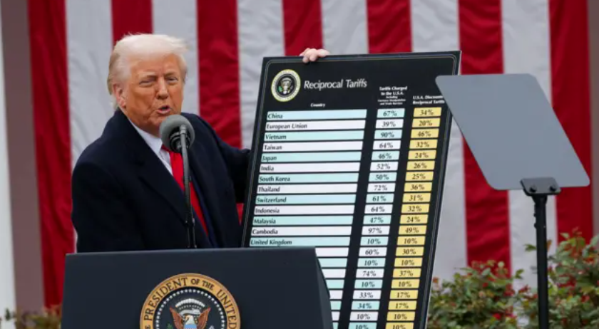 Трамп оголосив про можливість введення додаткових мит для країн, які підтримують БРІКС