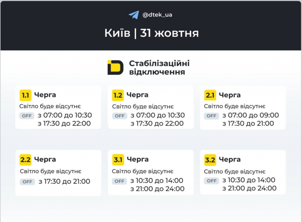 Графік відключення світла село Софіївська борщагівка сьогодні, 31.10: оновлена інформація