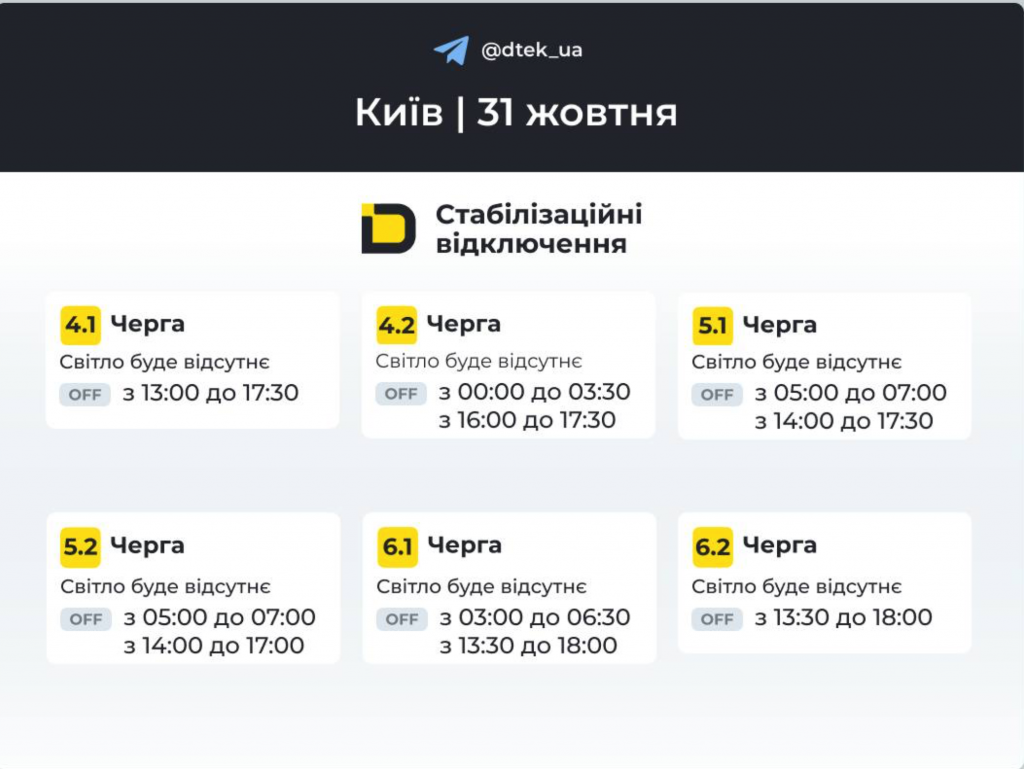 Графік відключення світла село Софіївська борщагівка сьогодні, 31.10: оновлена інформація