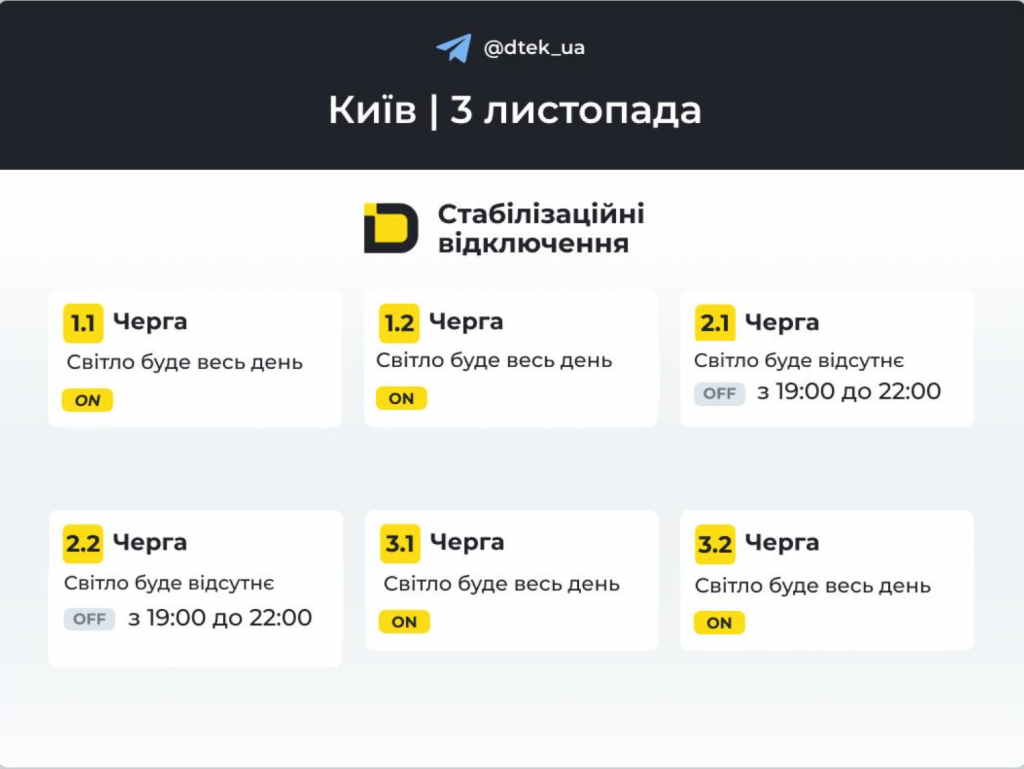 Графік відключення світла у Софіївській Борщагівці сьогодні: де перевірити та як підготуватися