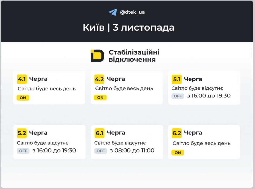 Графік відключення світла у Софіївській Борщагівці сьогодні: де перевірити та як підготуватися
