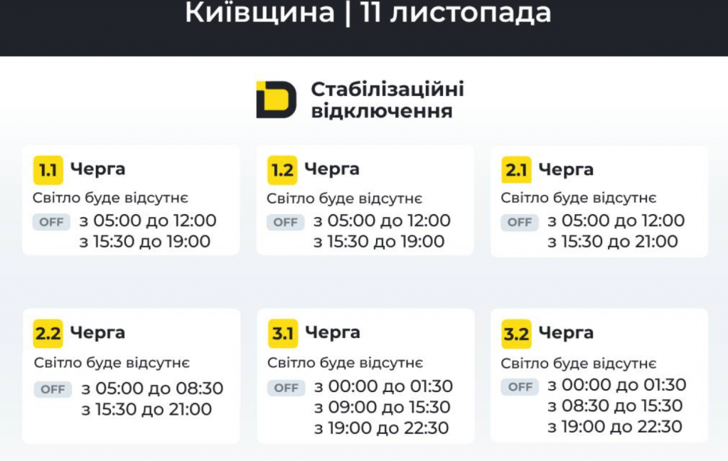 Оновлений графік відключення електроенергії у Вишневому на 11-12 листопада: як перевірити та підготуватися
