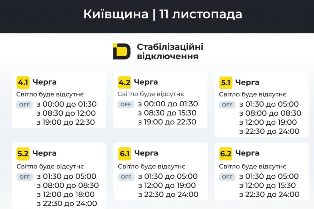 Оновлений графік відключення електроенергії у Вишневому на 11-12 листопада: як перевірити та підготуватися