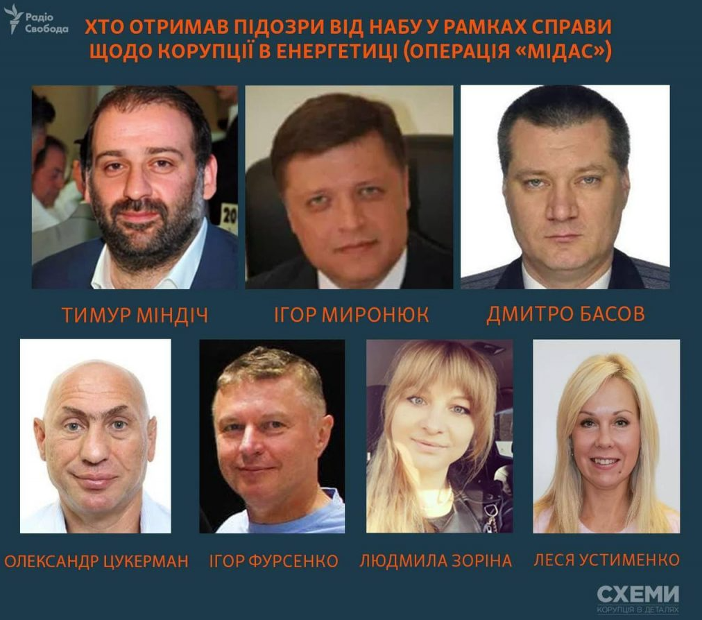 Як НАБУ викрило мільйонні «відкати» в «Енергоатомі»: хто фігурує у справі