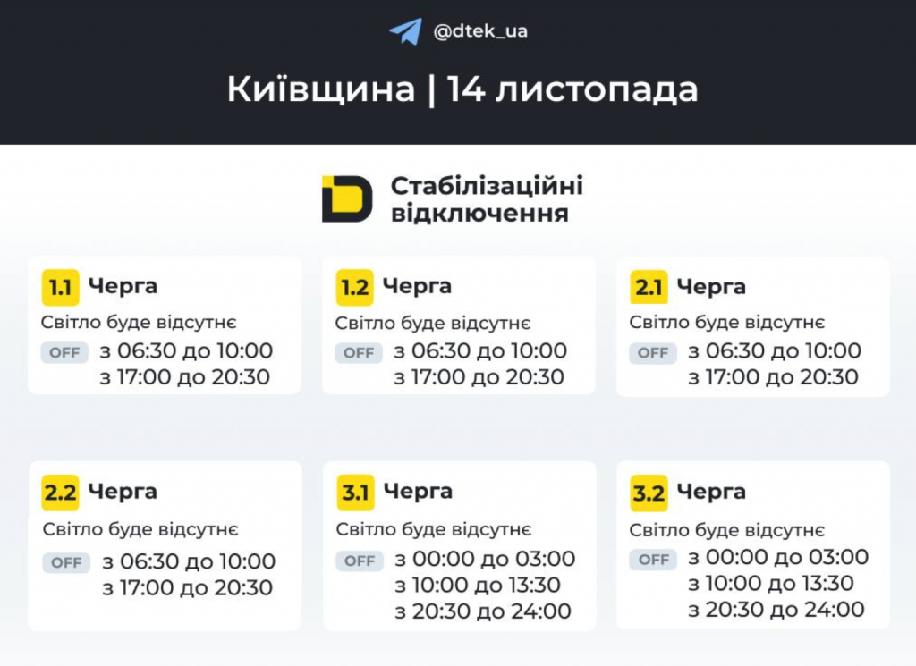 Графіки відключення електроенергії у Вишневому 14.11.2025: скільки груп, що робити під час відключення
