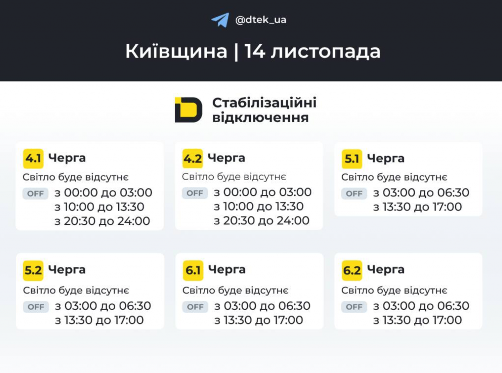 Графік відключення світла у селі Софіївська Борщагівка 14 листопада 2025 року