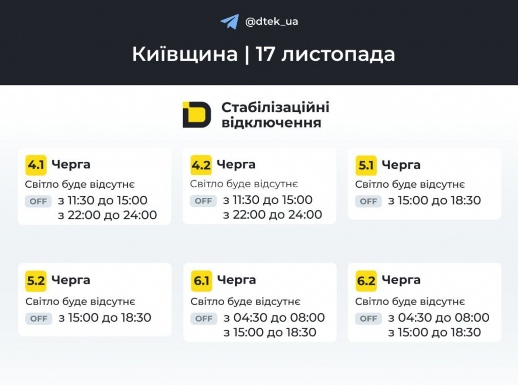 Графік відключень електроенергії у Софіївській Борщагівці на 17 листопада 2025 року