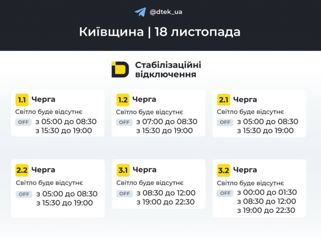 Графік 1