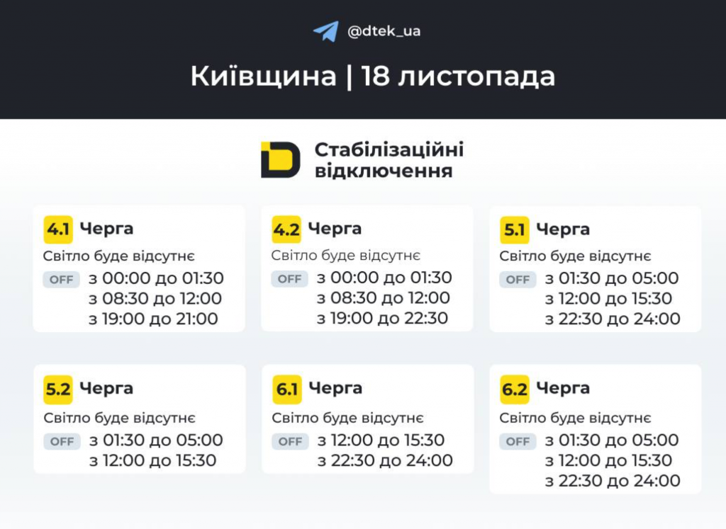 Графік 2