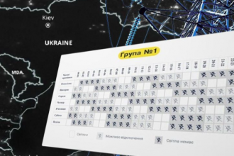 График отключения света в Софиевской Борщаговке 19.11: как проверить и подготовиться к отключениям