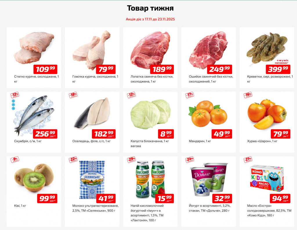 Акції в магазині ВЕЛМАРТ: знижки на популярні товари до 50% з 17 до 23 листопада 2025 року