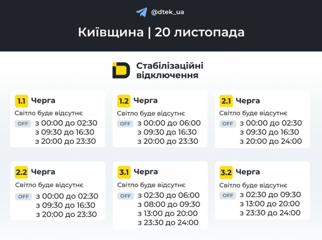 Графік відключення світла в Софіївській Борщагівці 20.11: як перевірити та підготуватися до відключень