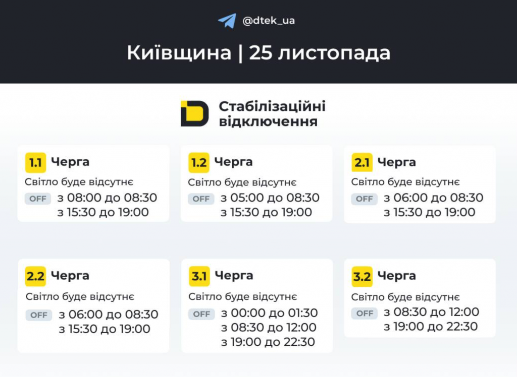 Графік відключення світла в Софіївській Борщагівці 25 листопада: як перевірити та підготуватися до відключень