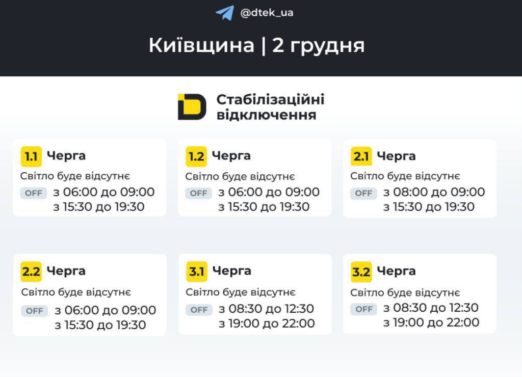 Графік відключень електроенергії в Петропавлівській Борщагівці 02.12.2025: як перевірити та підготуватися