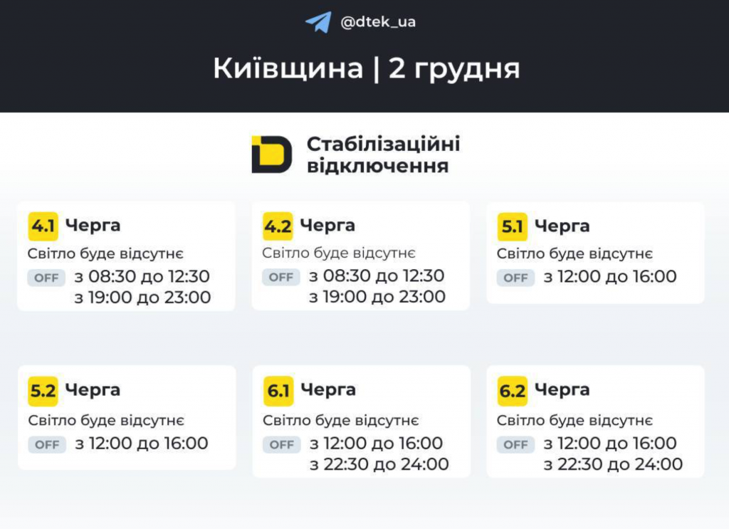 Графік відключення світла в Софіївській Борщагівці 02.12.2025: як перевірити та підготуватися до відключень