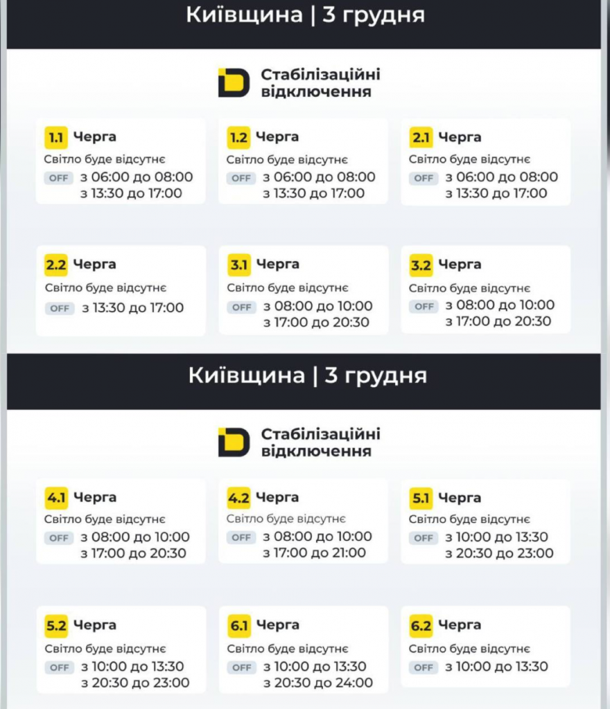 Графік відключення світла в Петропавлівській Борщагівці 03.12.2025: як перевірити та підготуватися до відключень