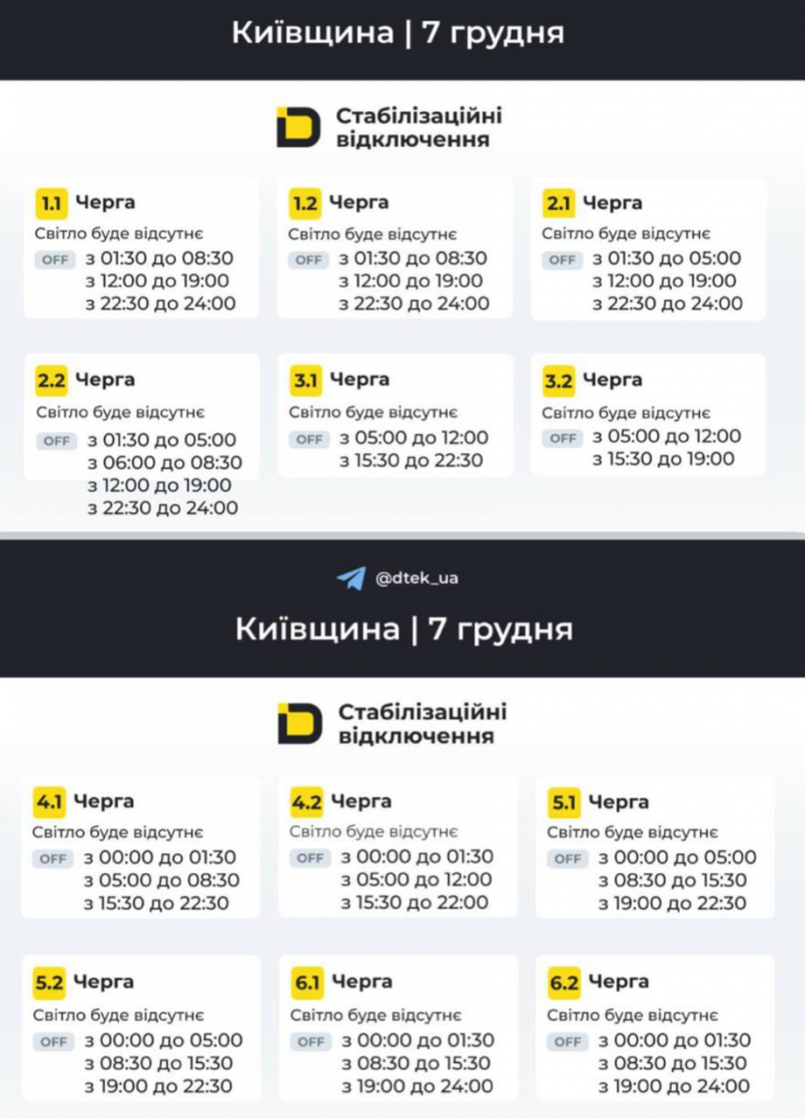 Графік відключень світла в Софіївській Борщагівці 07.12.2025: як перевірити свою групу і підготуватися