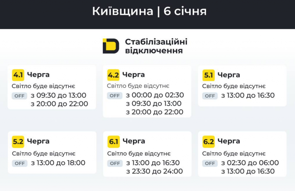 Графік відключень електроенергії в селі Софіївська Борщагівка 06.01.2026 року