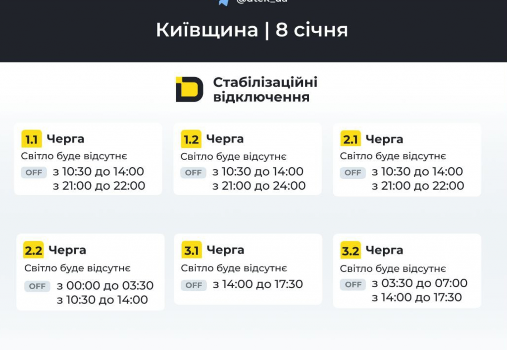 Графік відключень електроенергії в селі Софіївська Борщагівка на 08.01.2026 року