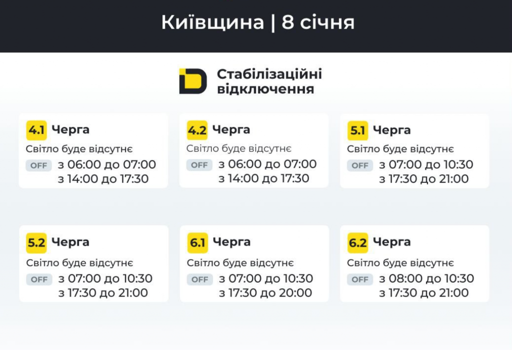 Графік відключень електроенергії в селі Софіївська Борщагівка на 08.01.2026 року